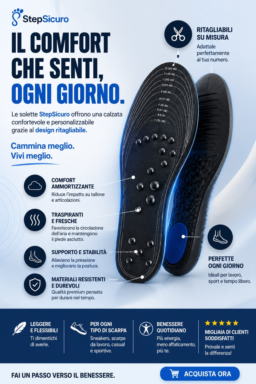 SOLETTE STEP SICURO